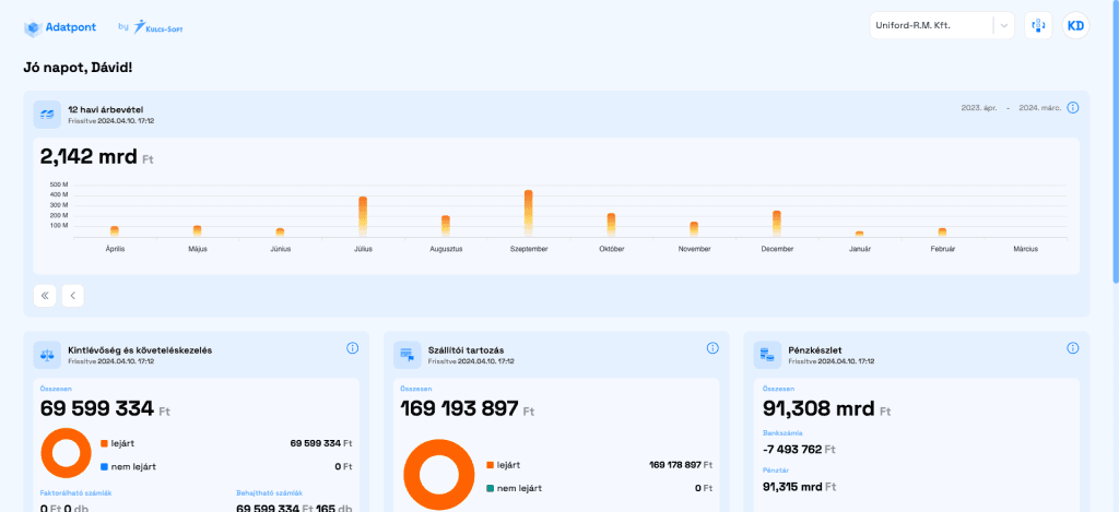 Adatpont by Kulcs-Soft